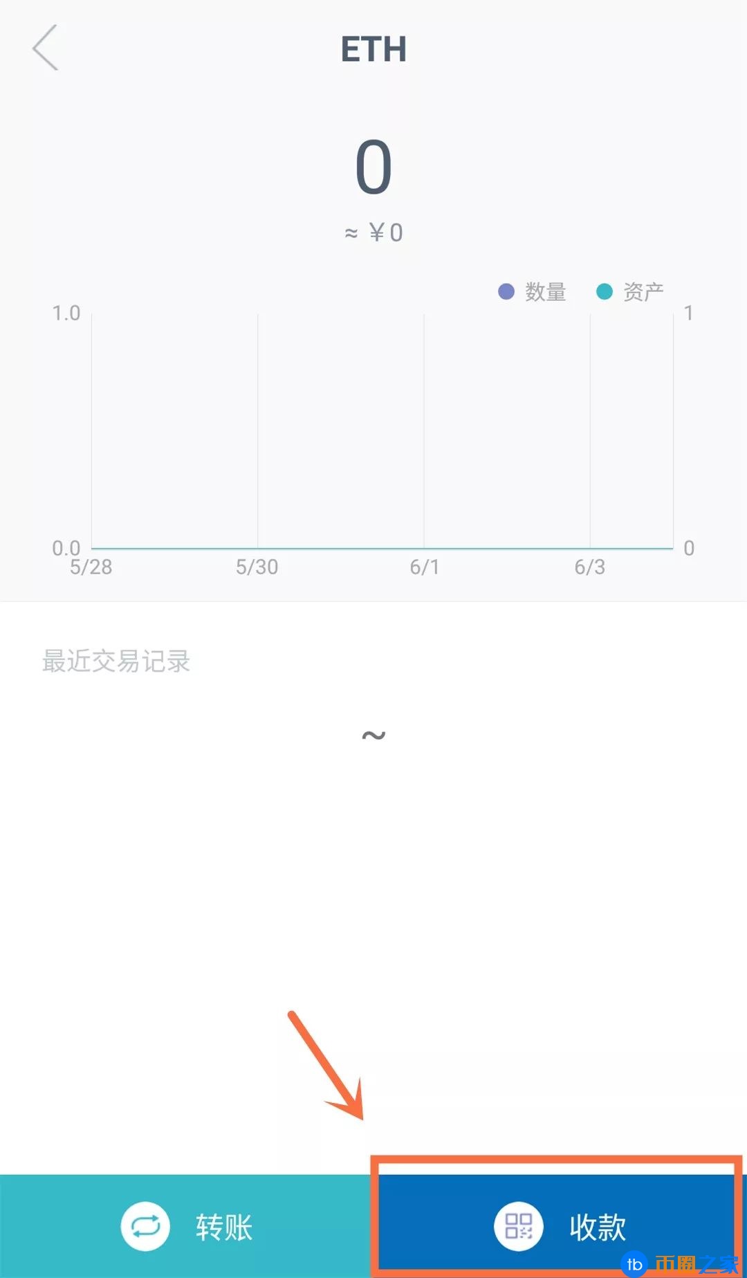 imtoken钱包项目解析✅imtoken钱包dapp